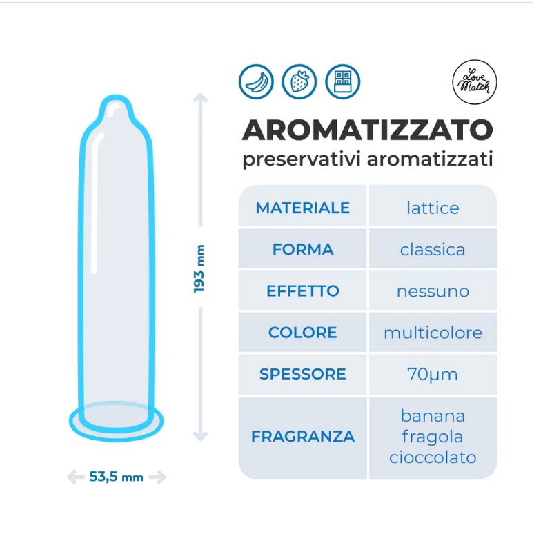 Love Match Condoms Aromatizzato (Flavoured) 6pcs