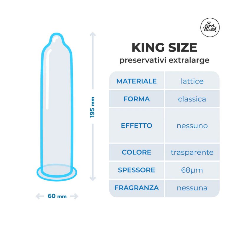 Love Match Condoms King Size (60mm) 144pcs