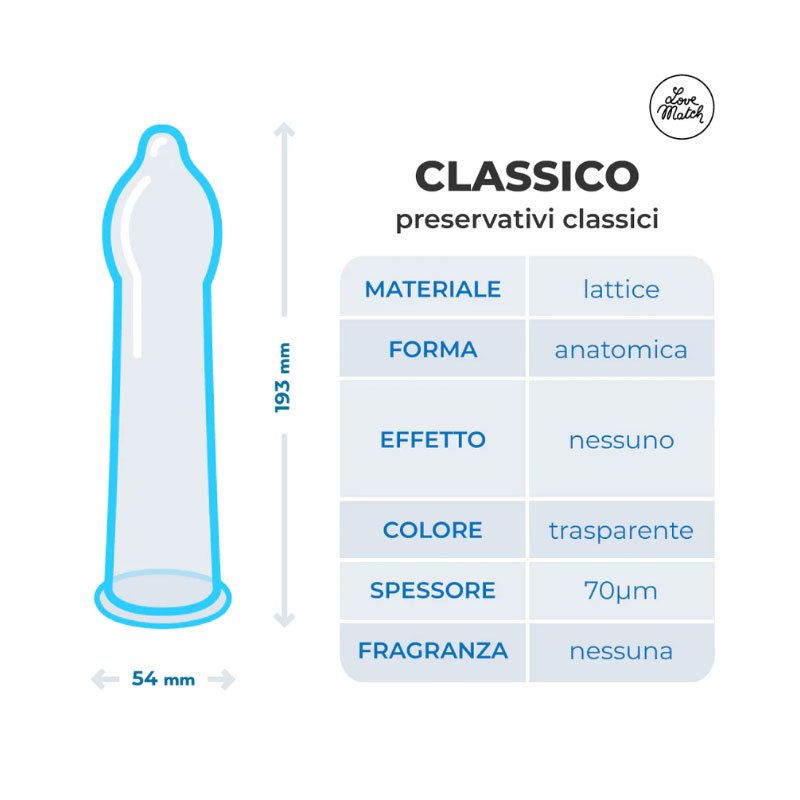 Love Match Condoms Classico (Classic) 144pcs