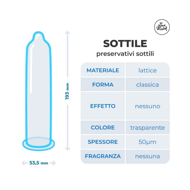 Love Match Condoms Sottile (Thin) 6pcs