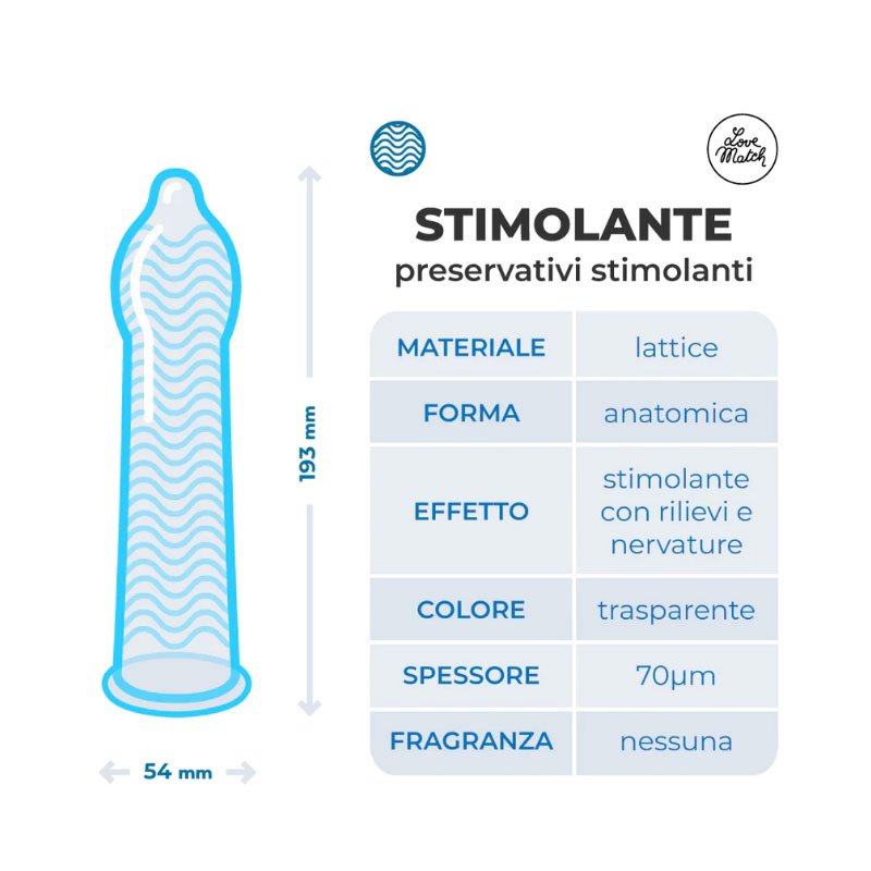 Love Match Condoms Stimolante (Ribs&Dots) 144pcs