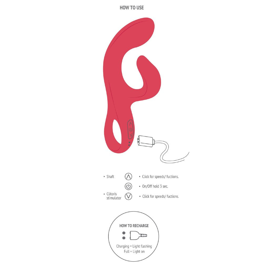 Endless Orgasm Vibrator